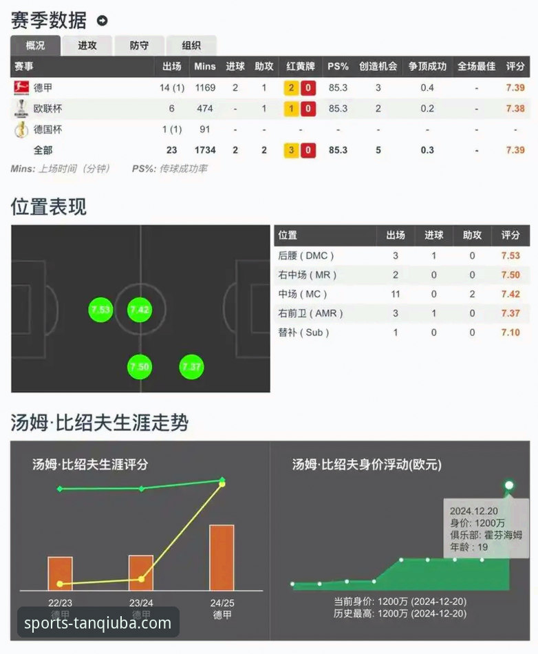 谈球吧体育App下载安装与竞品对比分析教程