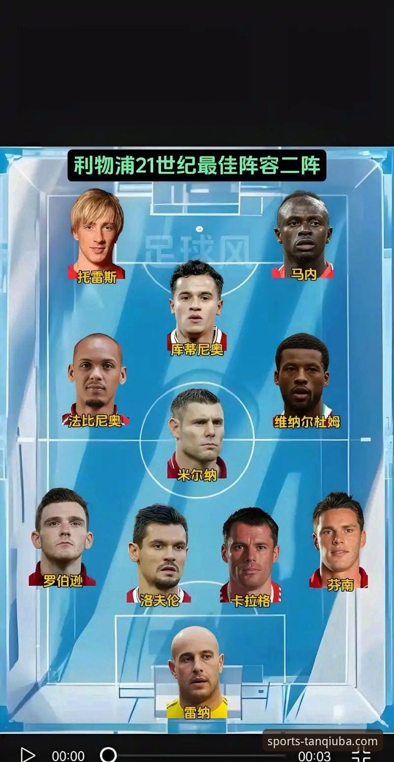 利物浦强势晋级足总杯八强最新战报，谈球吧体育赛事平台功能详解观赛新体验